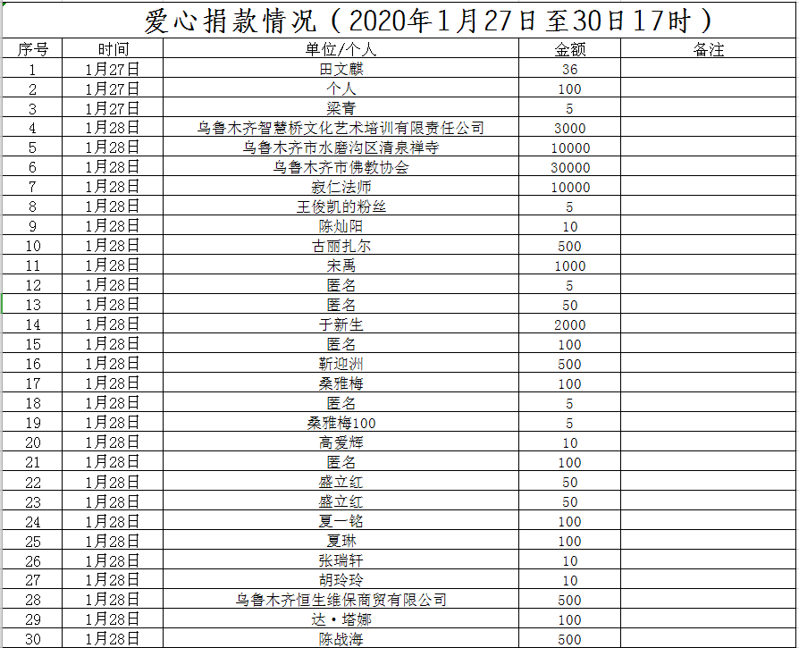 wxid_ovv82px2dkhs22_1580440843343_10.png