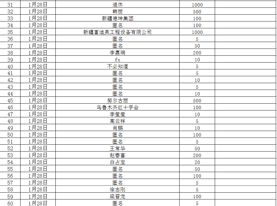 wxid_ovv82px2dkhs22_1580389808000_58.png