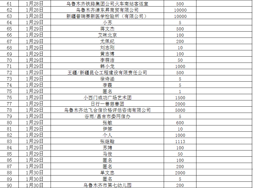 wxid_ovv82px2dkhs22_1580389858937_66.png