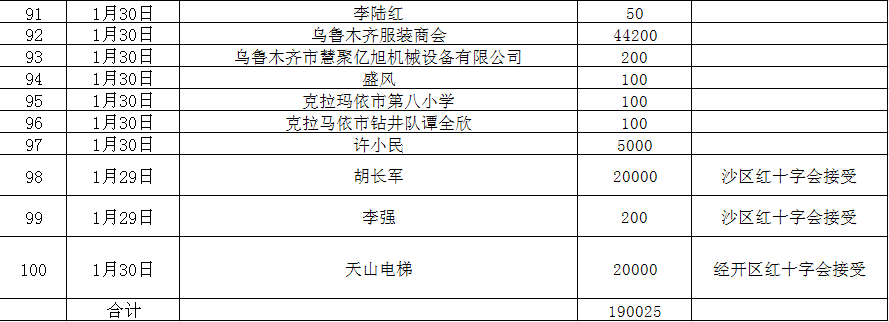 wxid_ovv82px2dkhs22_1580389878828_35.png