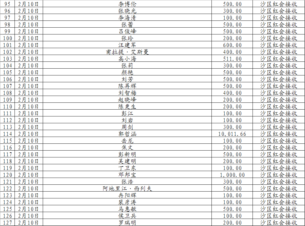 微信图片_202002130018063.png 微信图片_202002130018063.png