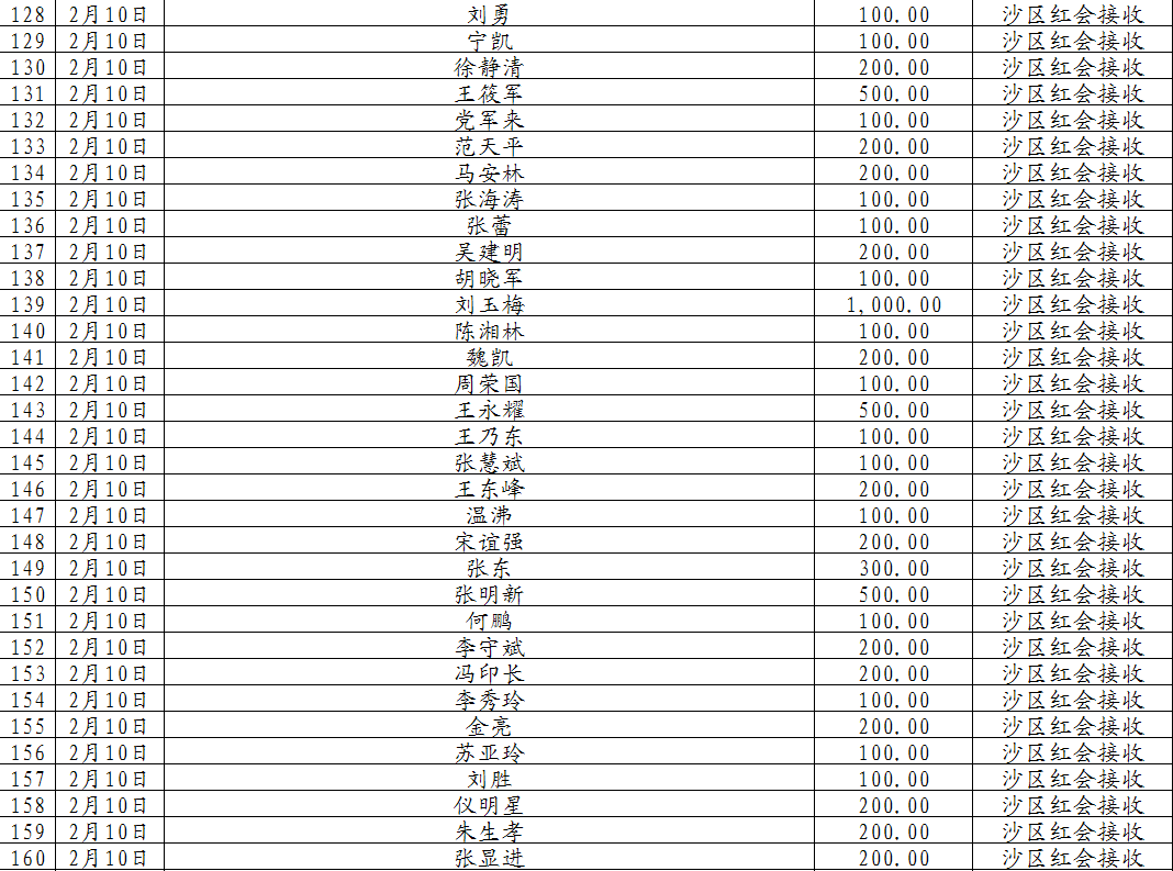 微信图片_202002130018064.png 微信图片_202002130018064.png