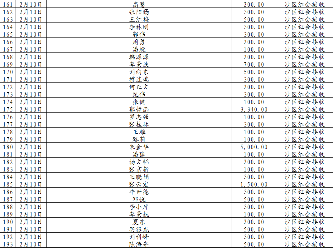 微信图片_202002130018065.png 微信图片_202002130018065.png