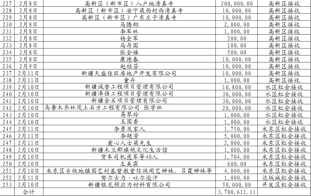 微信图片_202002130018067.png 微信图片_202002130018067.png