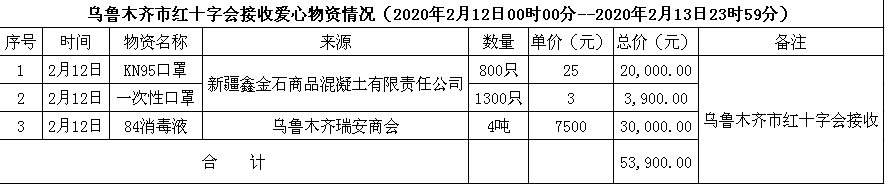 微信图片_20200214204634.png 微信图片_20200214204634.png