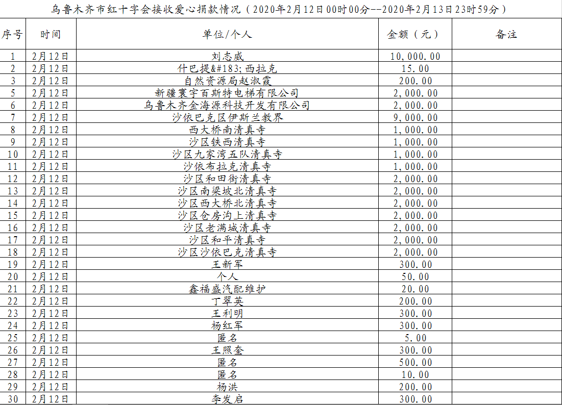 微信图片_202002142046341.png 微信图片_202002142046341.png