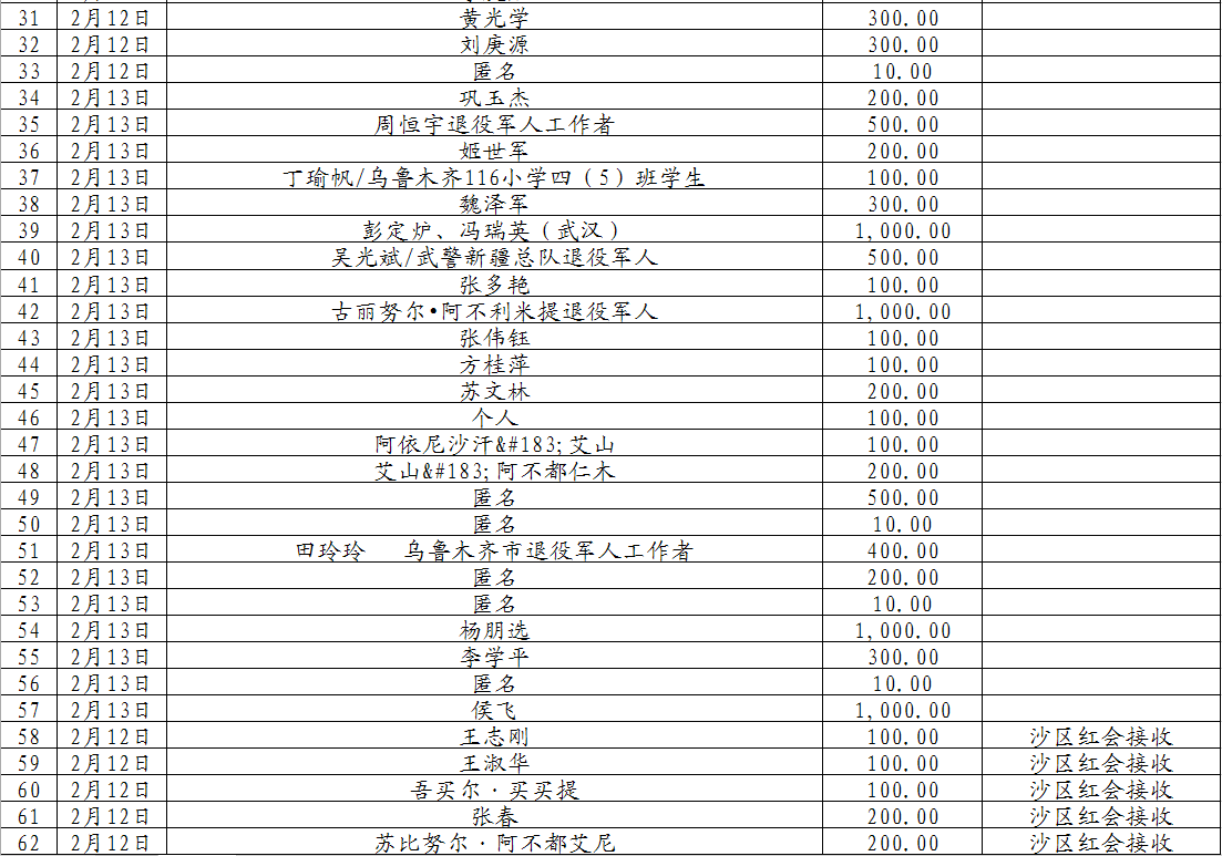 微信图片_20200214204635.png 微信图片_20200214204635.png