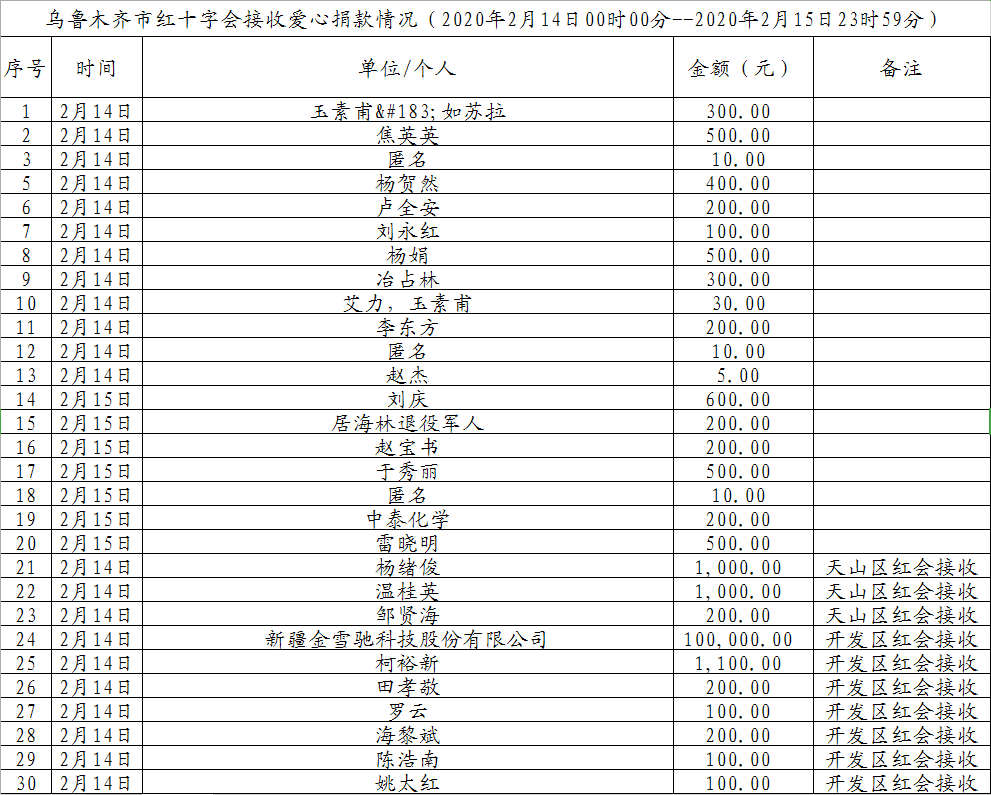 b4705d64e0b7b47c49c6cbc224ecf45.png b4705d64e0b7b47c49c6cbc224ecf45.png