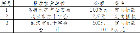 db876ad0d6a12214659f3fe22b3f836.png db876ad0d6a12214659f3fe22b3f836.png