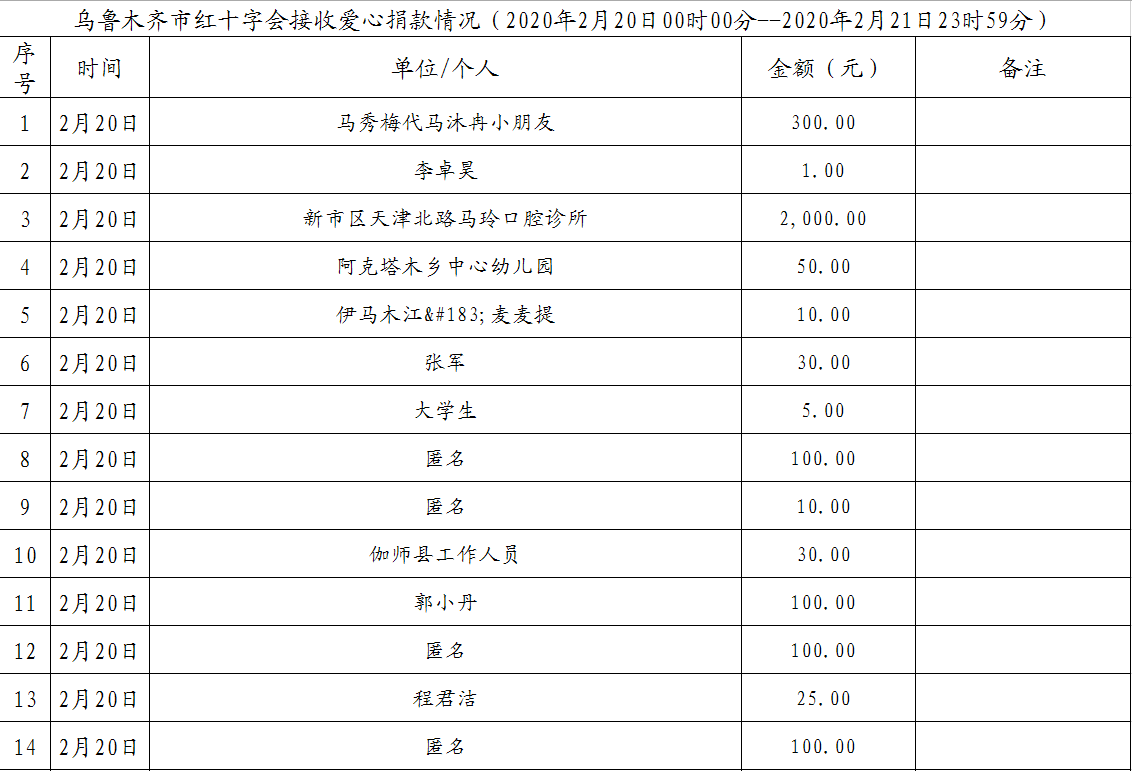微信图片_20200222210336.png