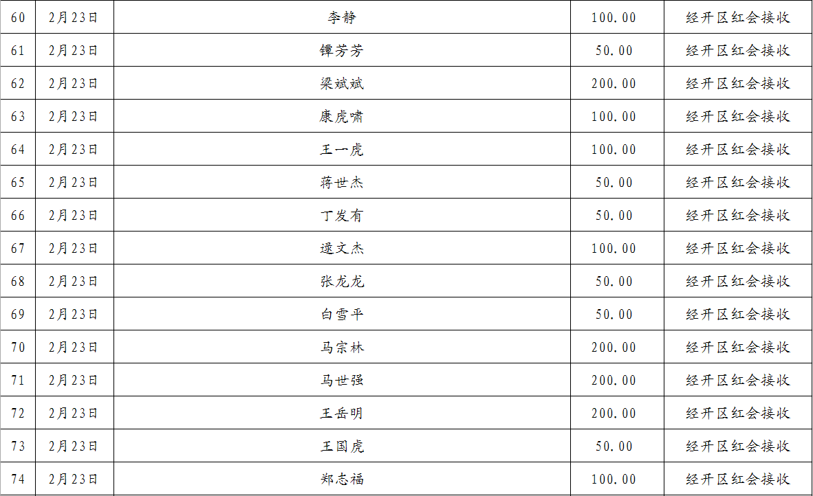 微信图片_202002242148314.png