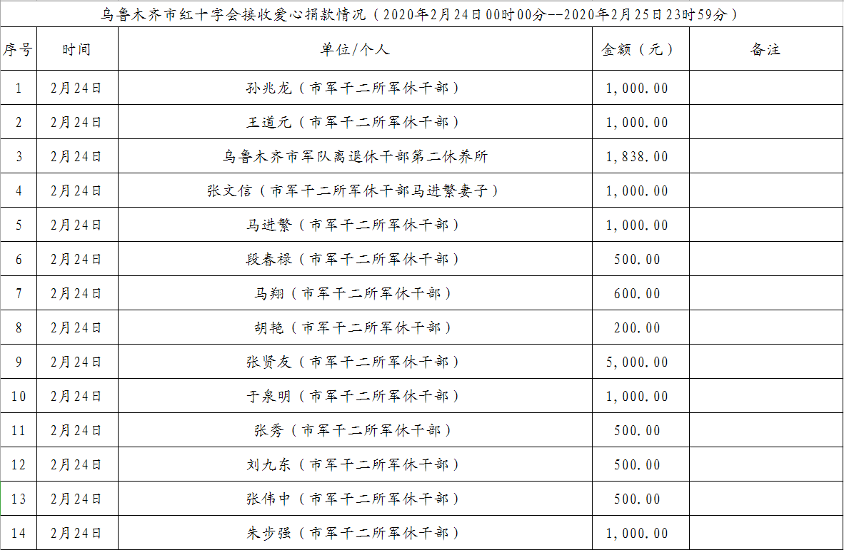 微信图片_20200226210854.png 微信图片_20200226210854.png