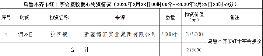 8144e6de6af81fcf65b601a7dca0e22.png