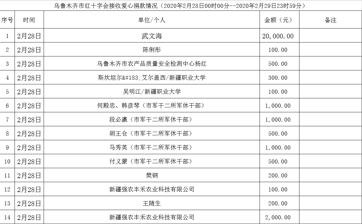 cac769c3ef3a16e78f64150c666f5f1.png