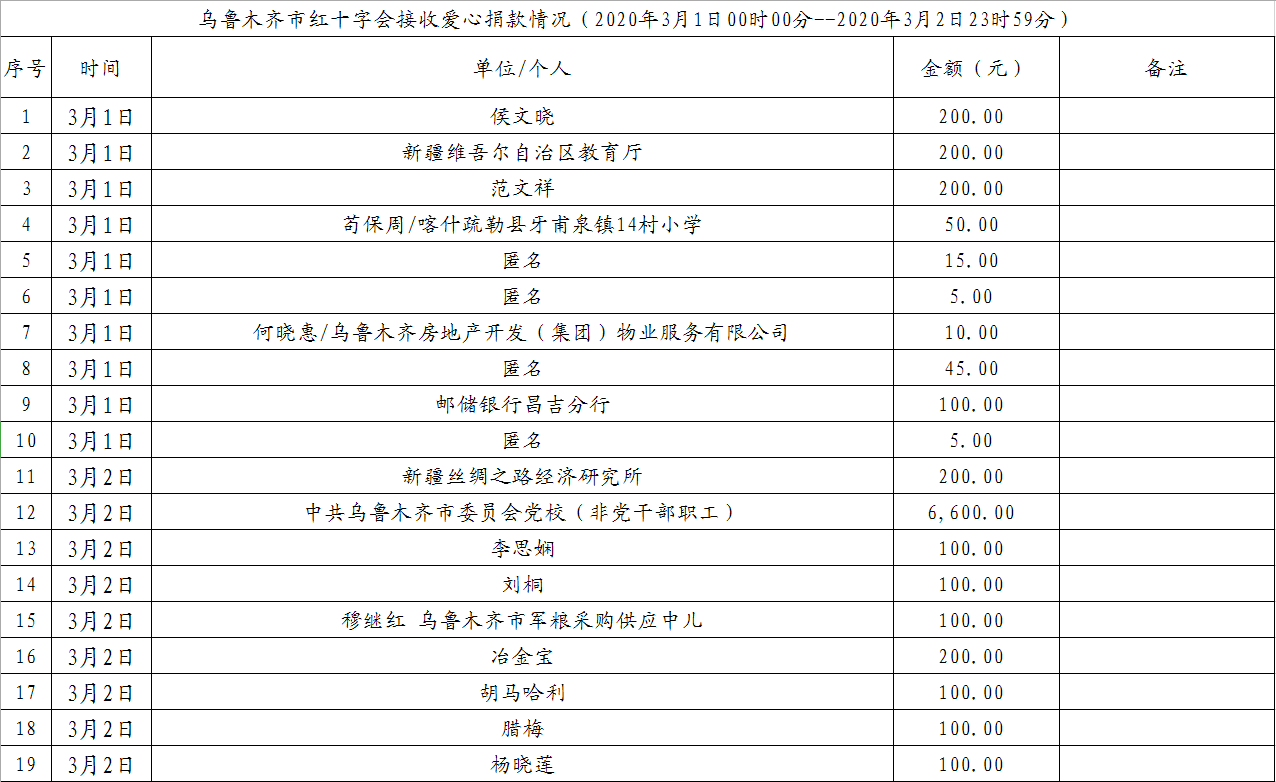 微信图片_20200303214651.png 微信图片_20200303214651.png