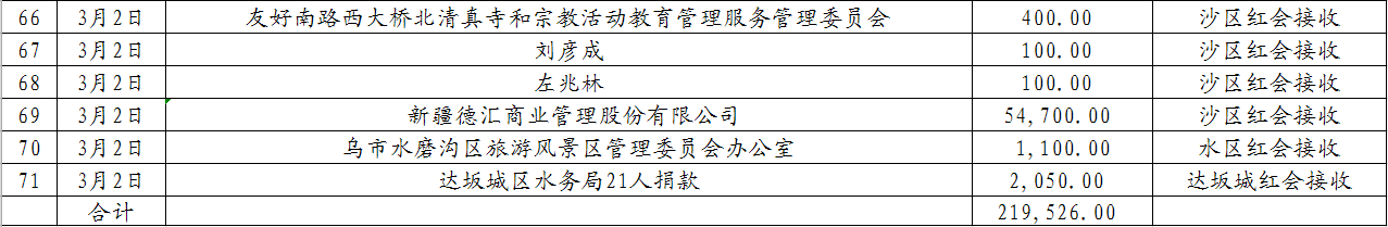 微信图片_202003032146513.png 微信图片_202003032146513.png