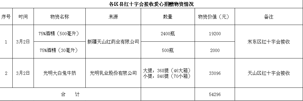 80330f13003d93fc6ad4294ee25cf9b.png 80330f13003d93fc6ad4294ee25cf9b.png