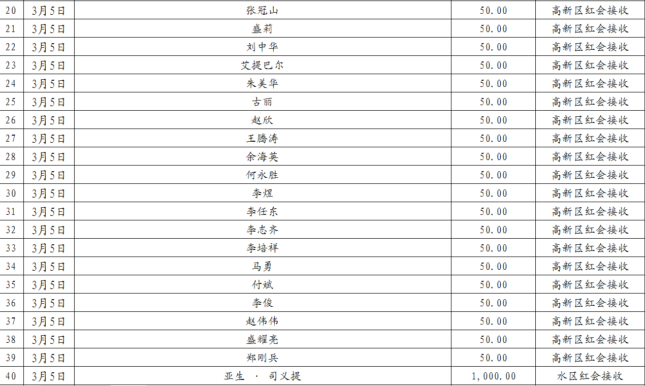 微信图片_202003071919421.png 微信图片_202003071919421.png