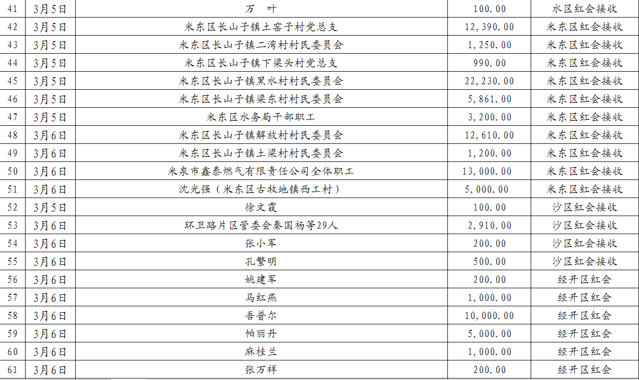 微信图片_202003071919422.png 微信图片_202003071919422.png