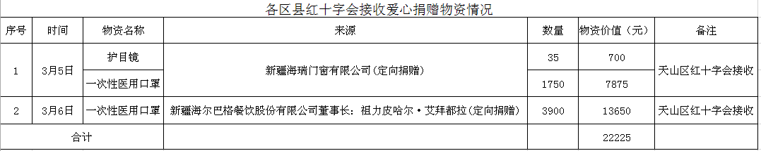 微信图片_20200307195531.png 微信图片_20200307195531.png