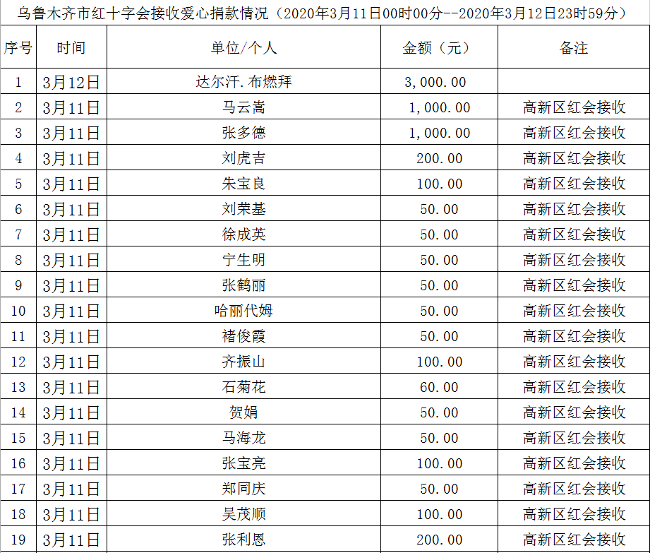 b901779d4a268dcafd485b21b0d751c.png b901779d4a268dcafd485b21b0d751c.png