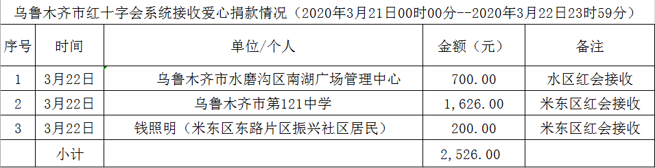 19d779052e0ef445f2a8d9d3cc5387a.png
