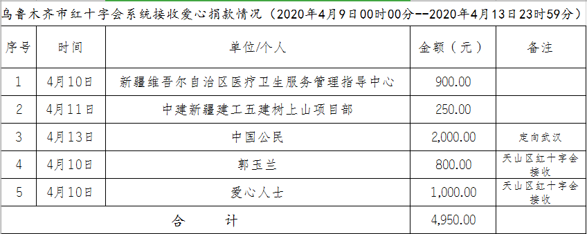 40c3390c13cc61ab15e7b884bf75663.png