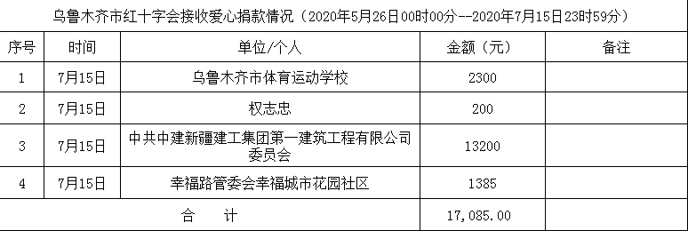 4581a9cf88273db266c9d31815b976e.png