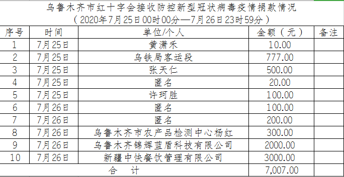 59c0366455525a665fe4a6b4af4a76a.png