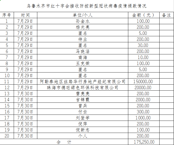 6d5bad6b27619fad016aa59f1522cc2.png