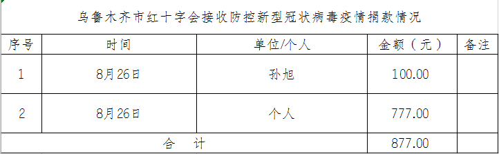 3d60585fc69409471d1637858cc5848.png 3d60585fc69409471d1637858cc5848.png